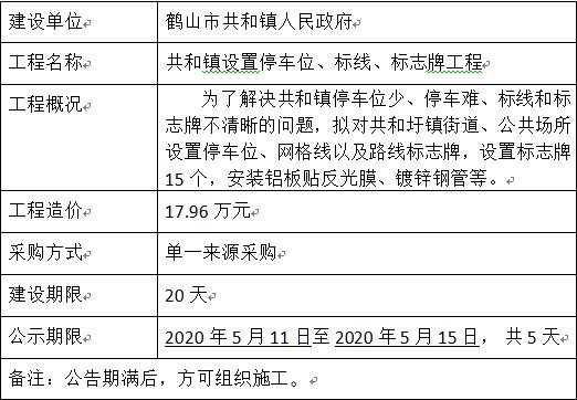 20200511表格.jpg