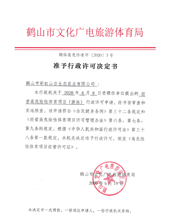 鶴體高危許準(zhǔn)字 行政許可決定書2020 3號.png