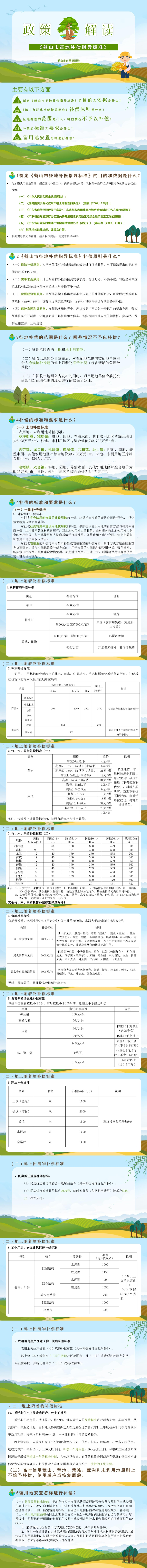 圖片解讀：鶴山市征地補償指導(dǎo)標準.jpg