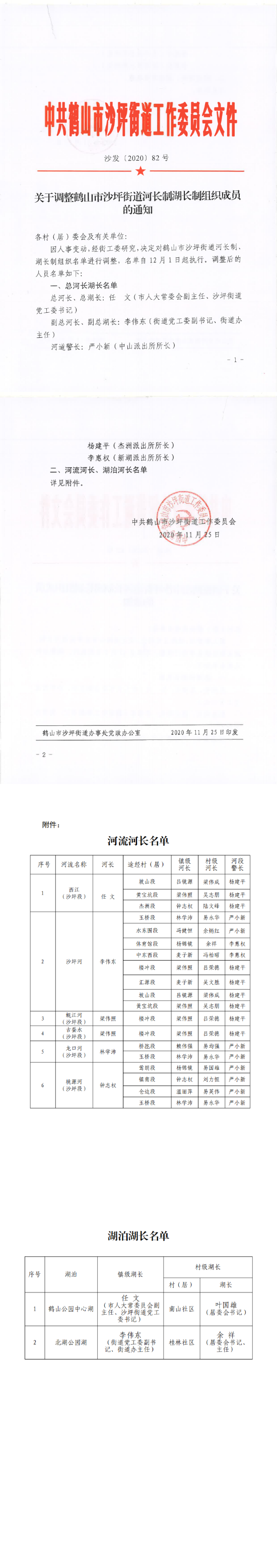 已處理1607072554320關(guān)于調(diào)整鶴山市沙坪街道河長制湖長制組織成員的通知_0.png