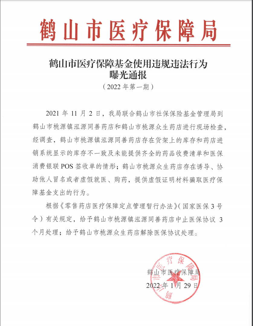 鶴山市醫(yī)療保障基金使用違規(guī)違法行為曝光通報(bào)（2022年第一期）.png