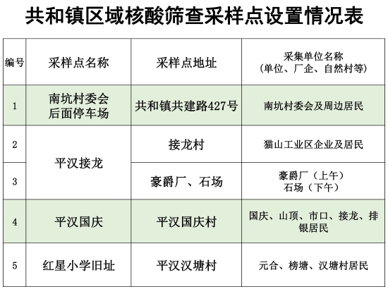 已處理1662201108911mmexport1662200946804(1).jpg