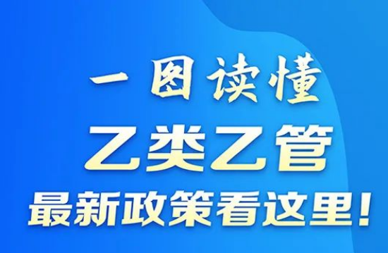 “乙類(lèi)乙管”，最新政策看這里！