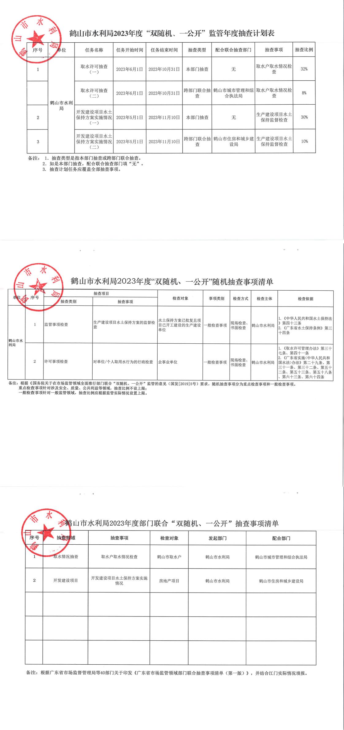 鶴山市水利局2023年度“雙隨機(jī)、一公開(kāi)”抽查計(jì)劃及抽查事項(xiàng)清單_0.jpg