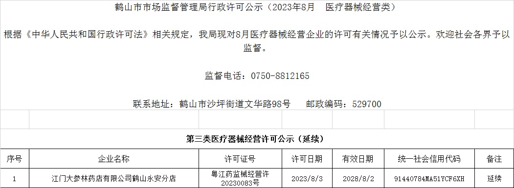鶴山市市場監(jiān)督管理局行政許可公示（2023年8月  醫(yī)療器械經營類）.jpg