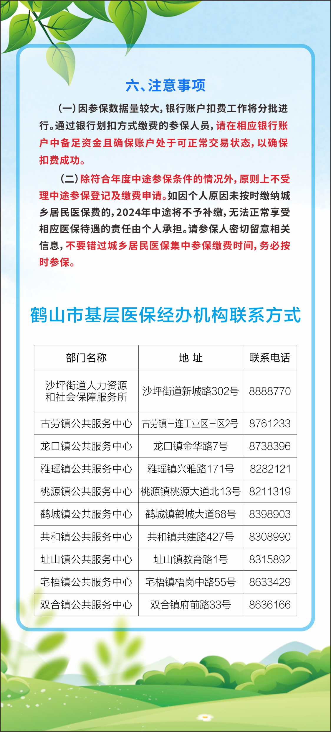 2024年度鶴山市城鄉(xiāng)居民醫(yī)保集中參保繳費(fèi)須知（折頁(yè)6）.jpg