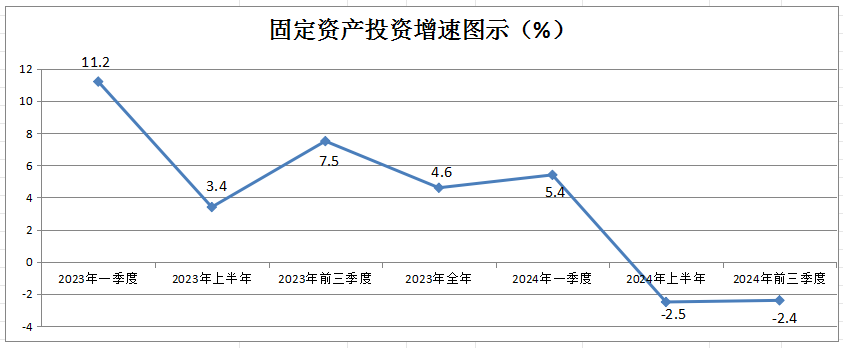 23-24固投.png